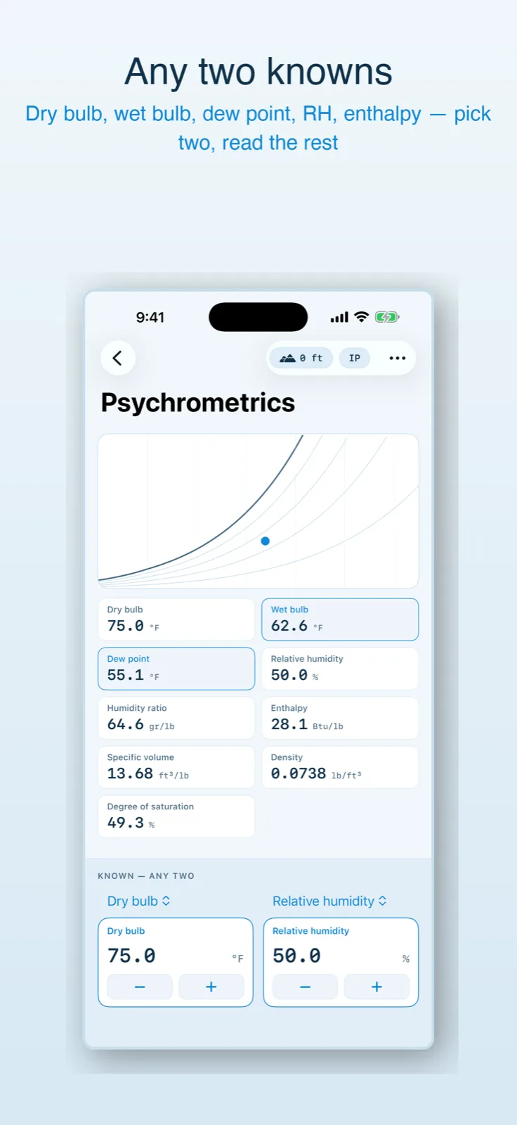 AirCore preview