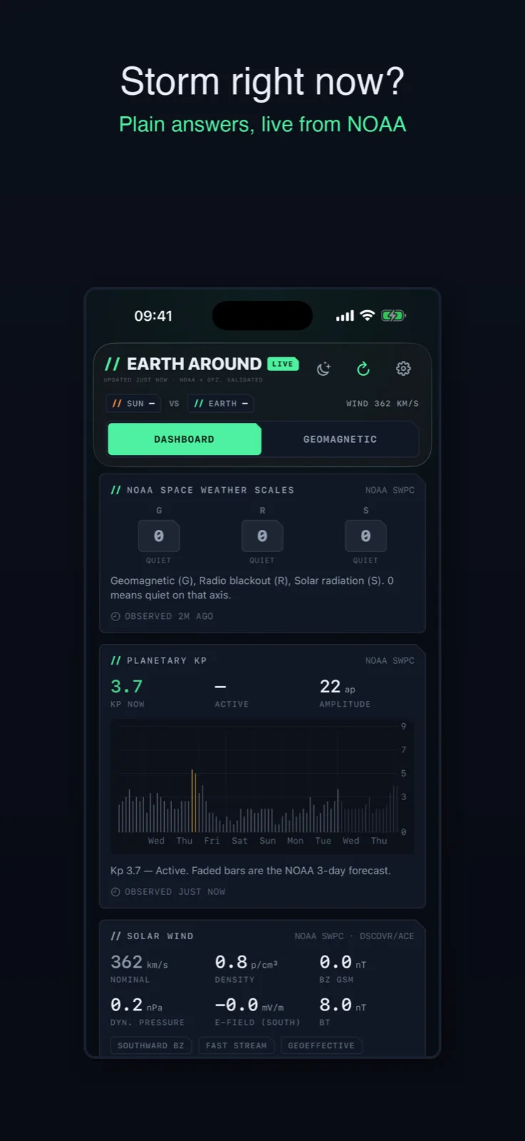 Earth Around preview