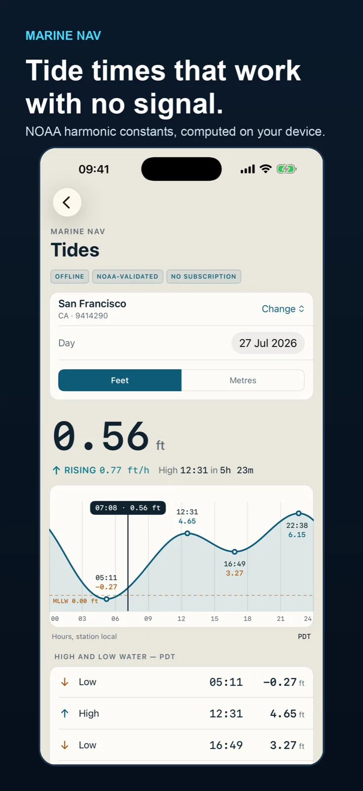Marine Nav preview