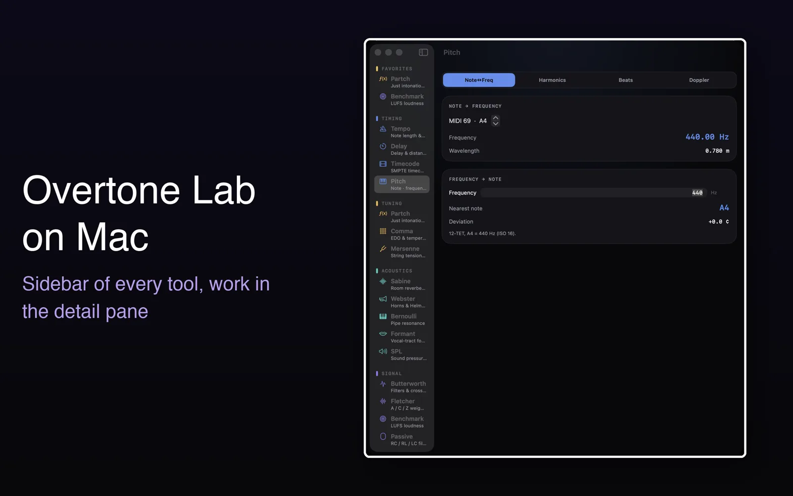 Overtone Lab preview
